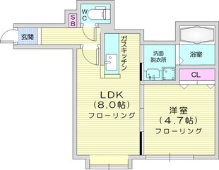 新川駅 徒歩6分 3階の物件間取画像